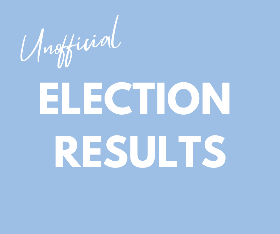 Unofficial election results