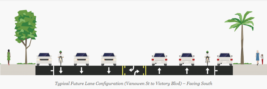 typical future lane configuration Vanowen to Victory